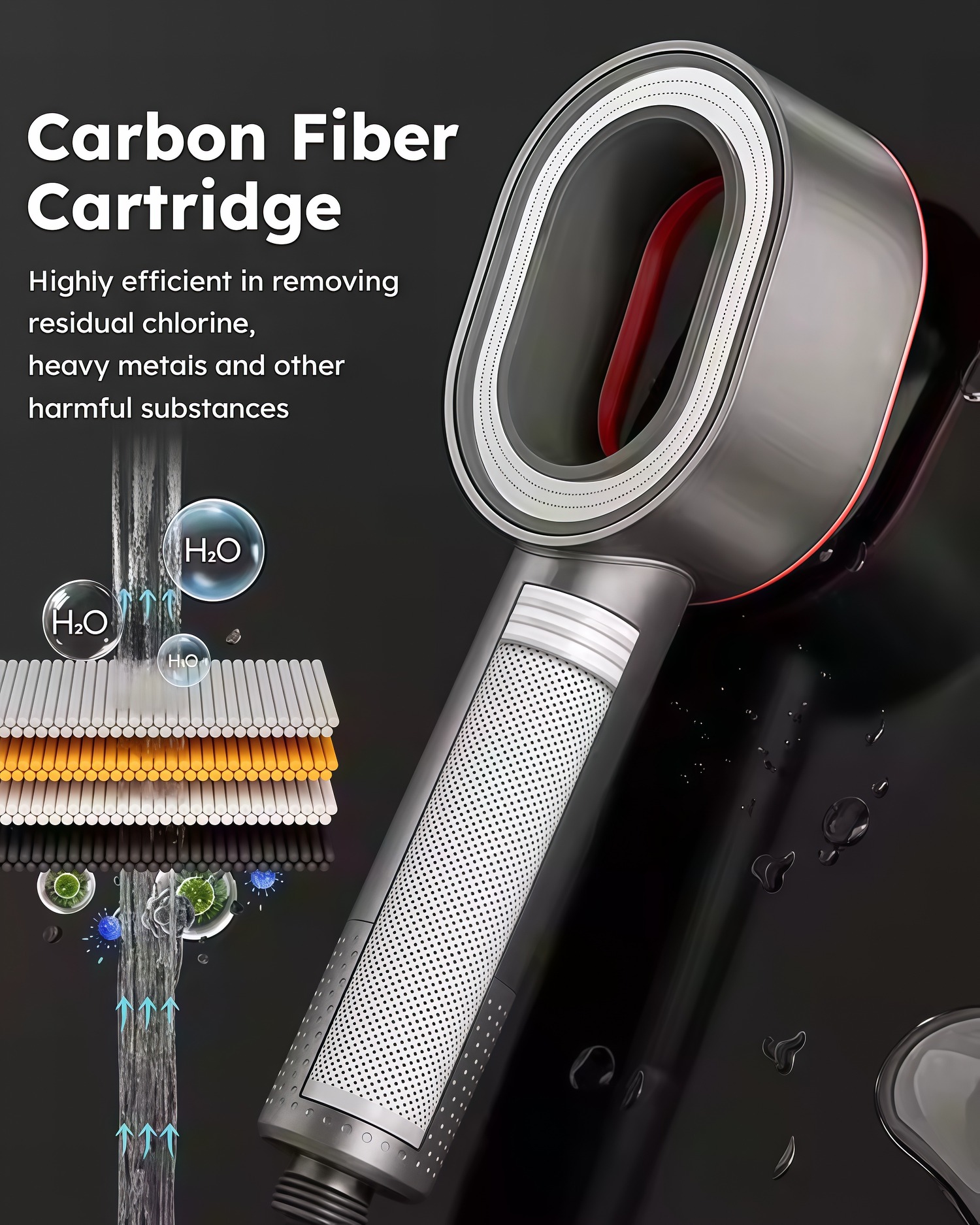 Home Bathroom Water Filter - Chlorine Removal Filter Shower Head PP