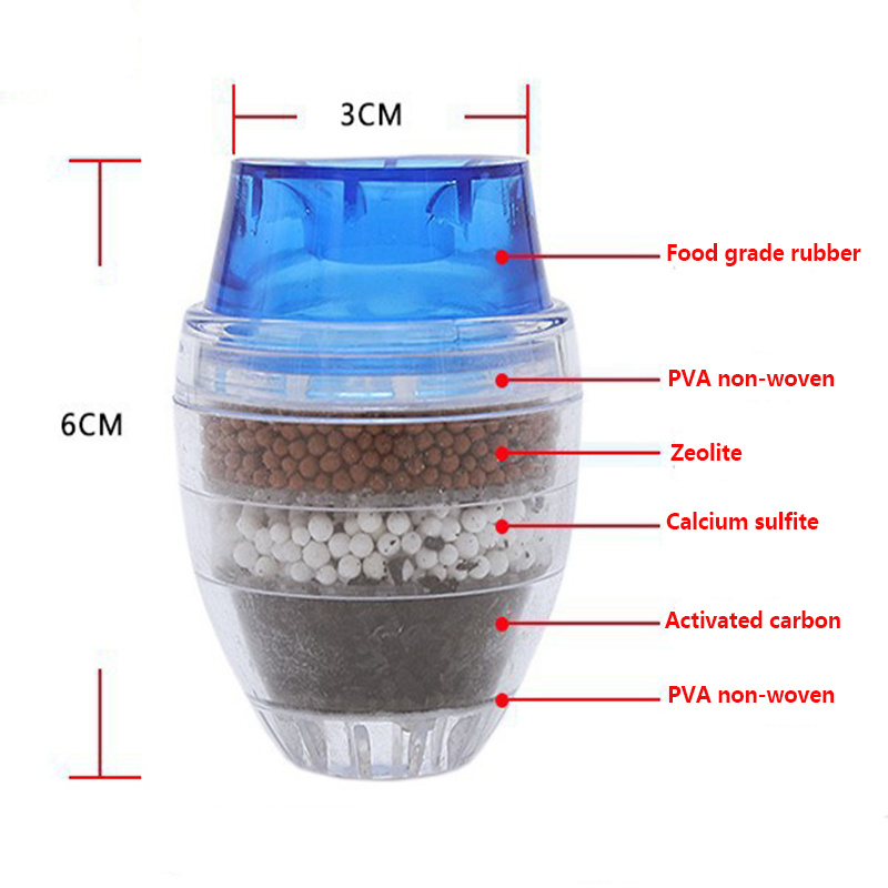 5 Layers Activated Carbon Wate - Home Bathroom Water Filter recensione e prezzo
