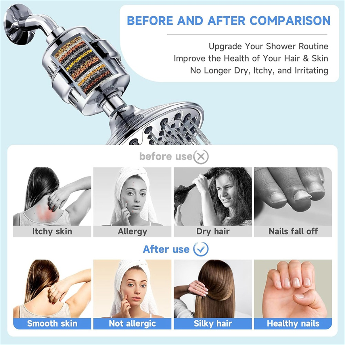 SDFC 5 Pc Shower Filter Replac - Home Bathroom Water Filter recensione e prezzo