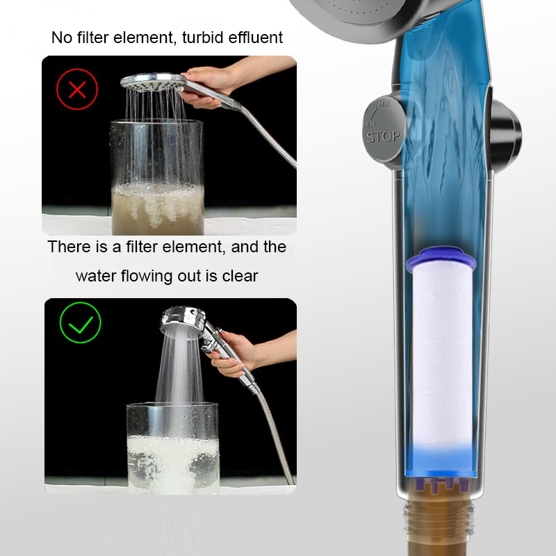 5/10pcs Shower Head Replacemen - Home Bathroom Water Filter recensione e prezzo