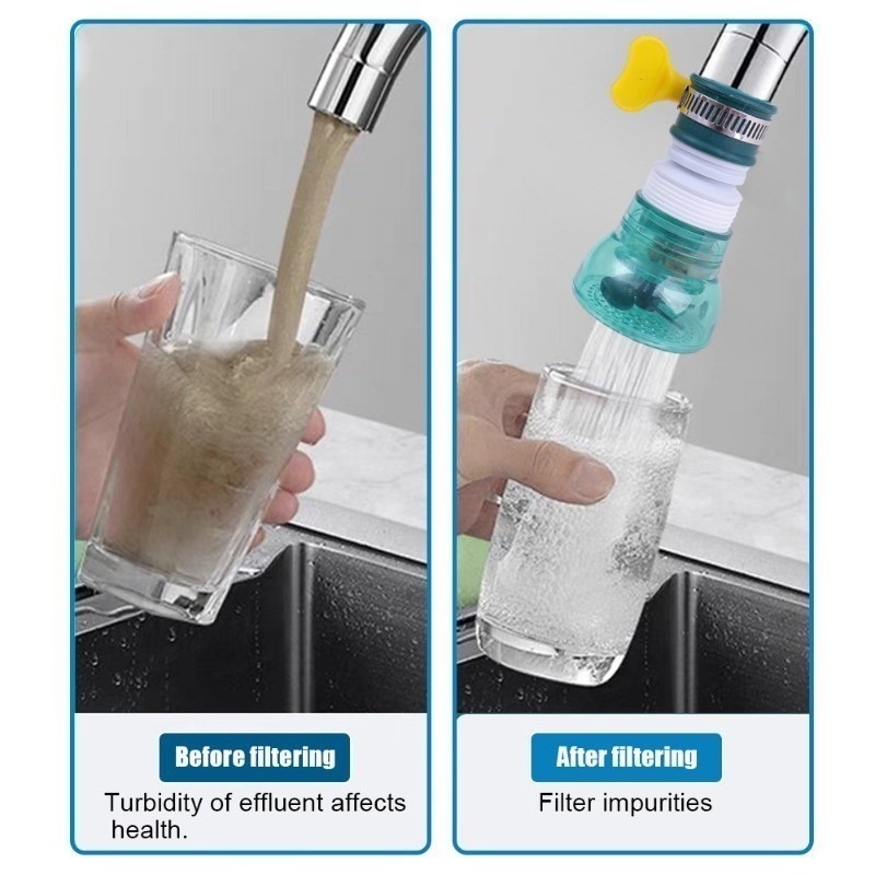 Universal 360 Degrees Rotatabl - Home Bathroom Water Filter recensione e prezzo