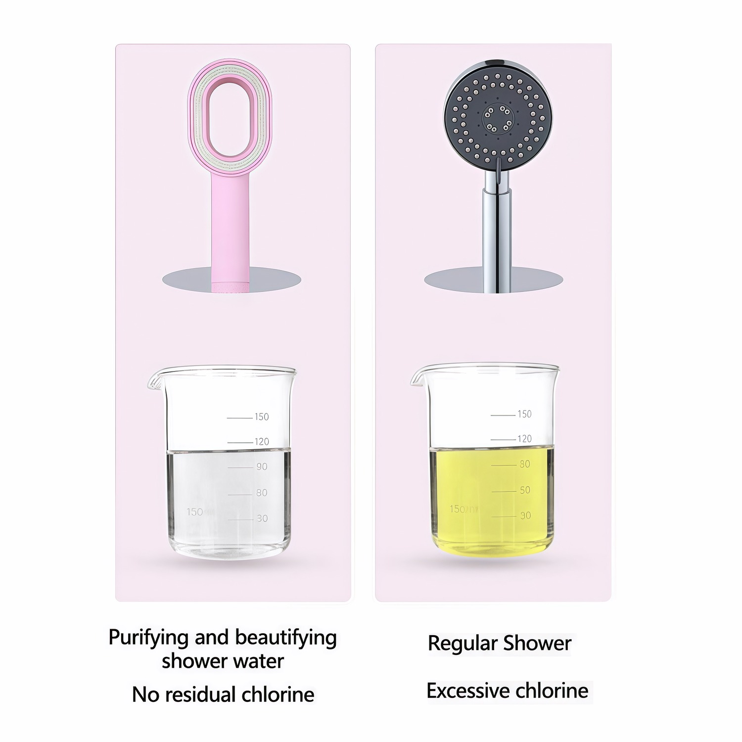 Chlorine Removal Filter Shower - Home Bathroom Water Filter recensione e prezzo
