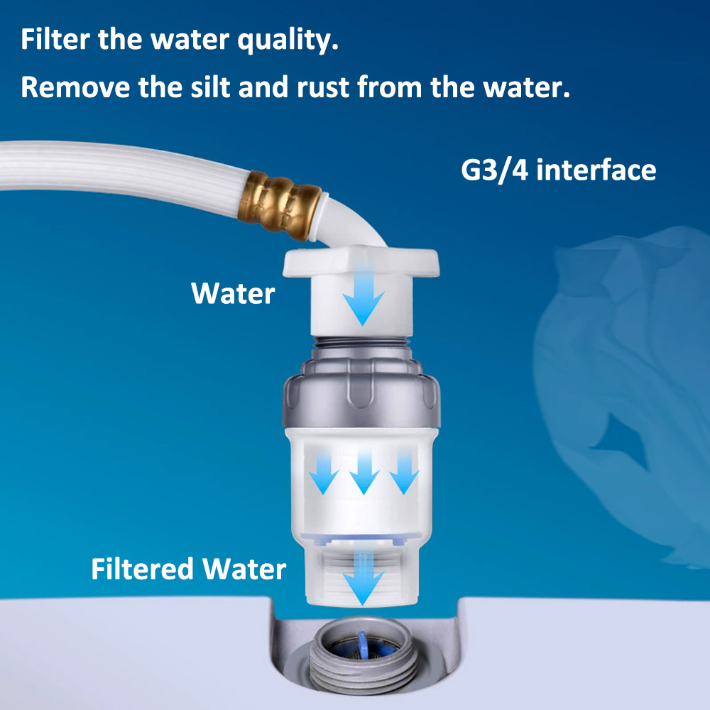 PP Cotton Filter G3/4 Interfac - Home Bathroom Water Filter recensione e prezzo