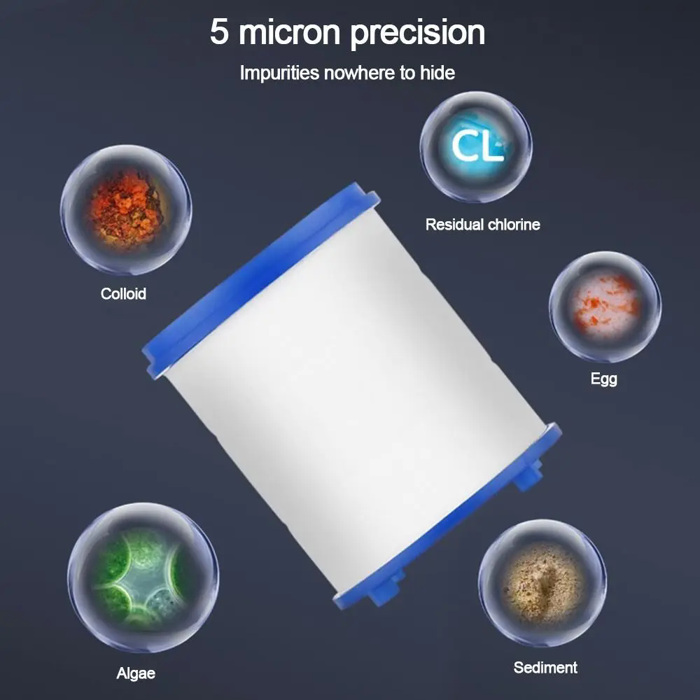 PP Cotton Filter G3/4 Interfac - Home Bathroom Water Filter recensione e prezzo