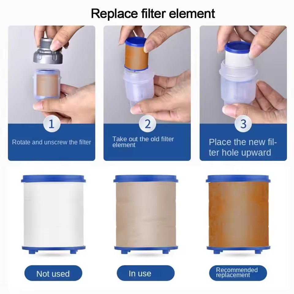 PP Cotton Filter G3/4 Interfac - Home Bathroom Water Filter recensione e prezzo